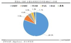 如何通过TP钱包将以太坊链